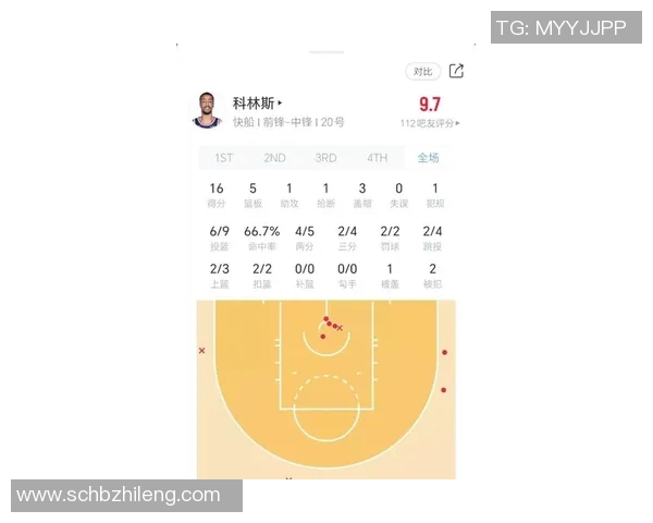 NBA火箭对国王比赛前瞻分析及胜负预测解析